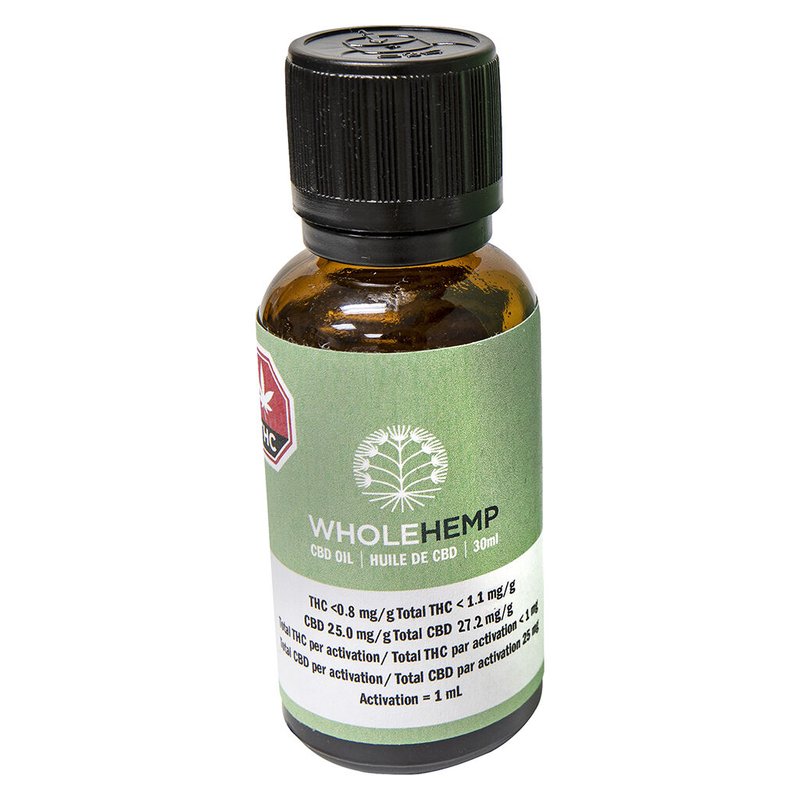 Full Spectrum CBD Oil