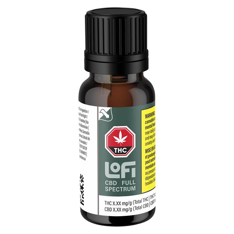CBD Full Spectrum